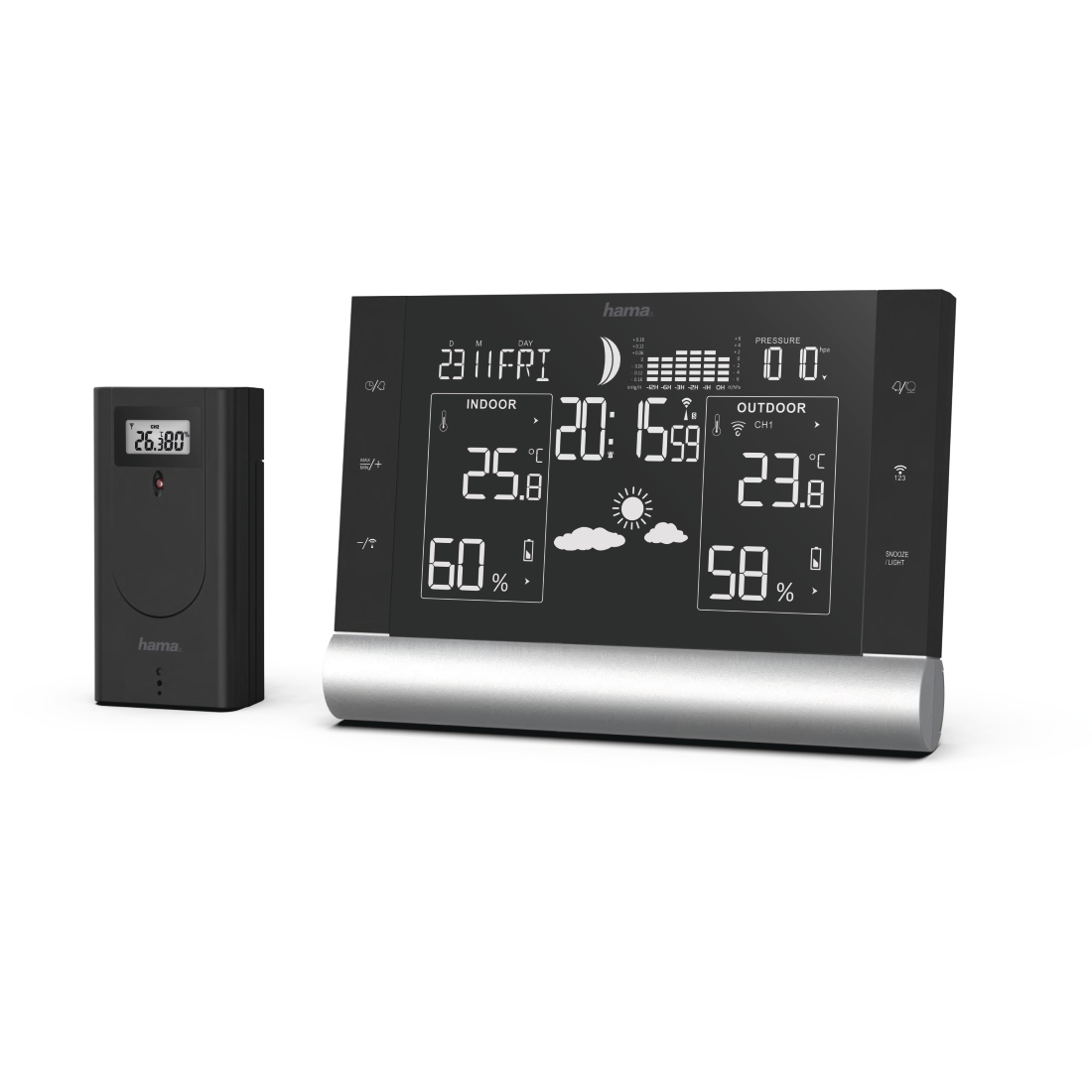 186418 WETTERSTATION BLACK LINE PLUS
